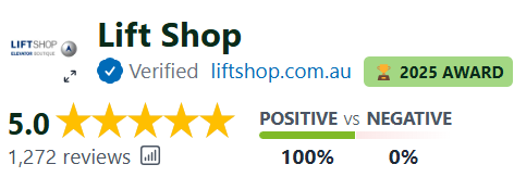 Review numbers for Liftshop